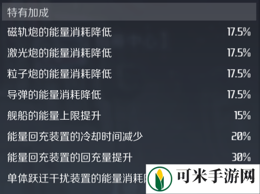 第二银河伊南娜级舰船怎么样