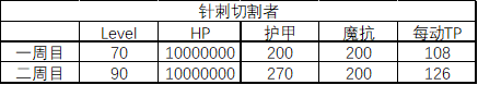 公主连结双子座boss属性技能介绍