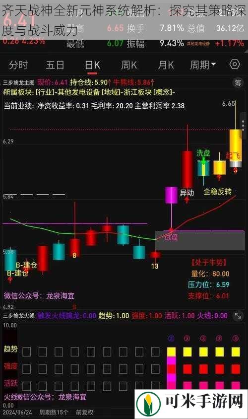 齐天战神全新元神系统解析：探究其策略深度与战斗威力