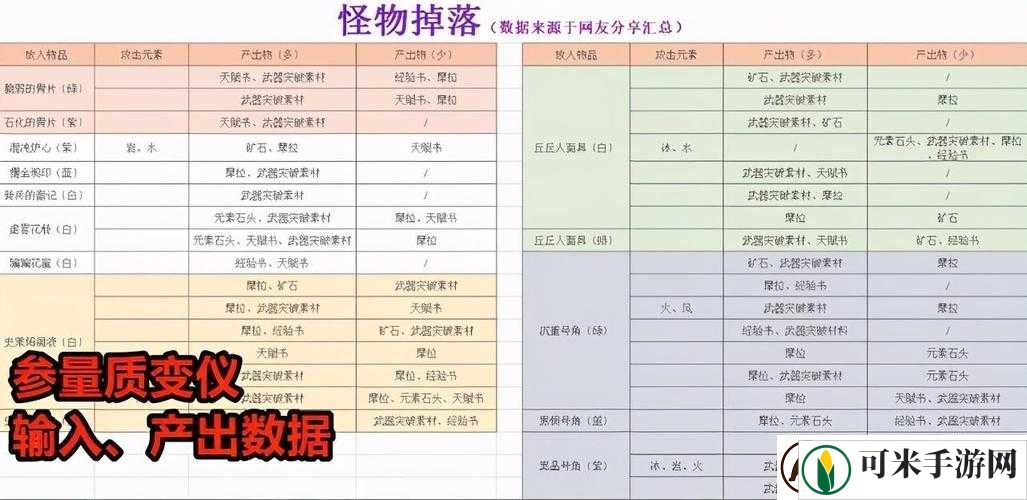 新勇者前线树属性队伍搭配攻略详尽解析