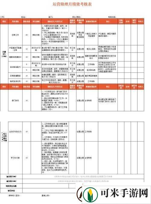 全民农场小火车玩法全攻略