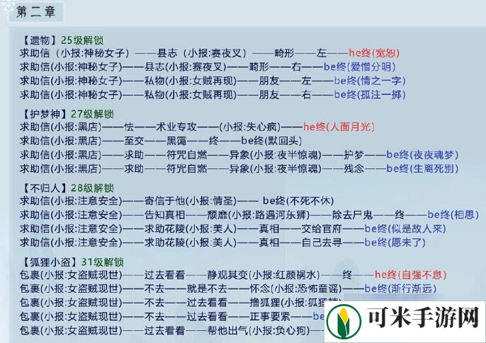 掌门太忙解忧阁剧情怎么选 解忧阁攻略