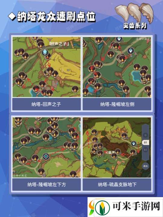 【原神】V5.2攻略