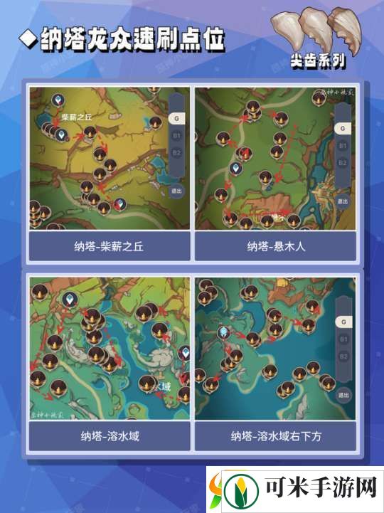 【原神】V5.2攻略