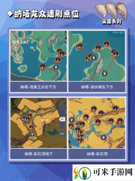 【原神】V5.2攻略