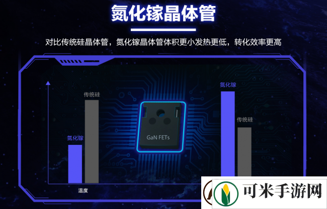 华硕高品质电源