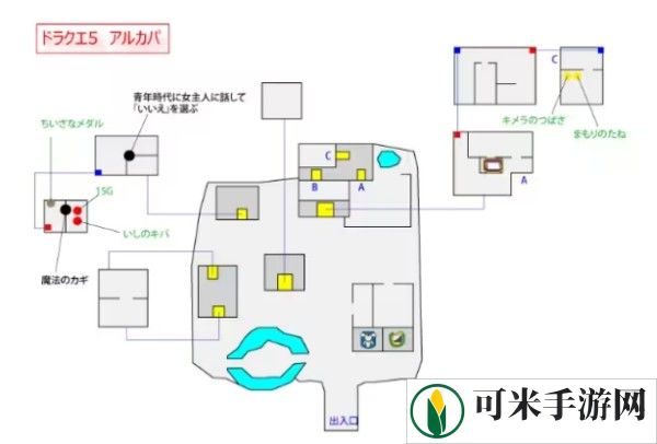 勇者斗恶龙5