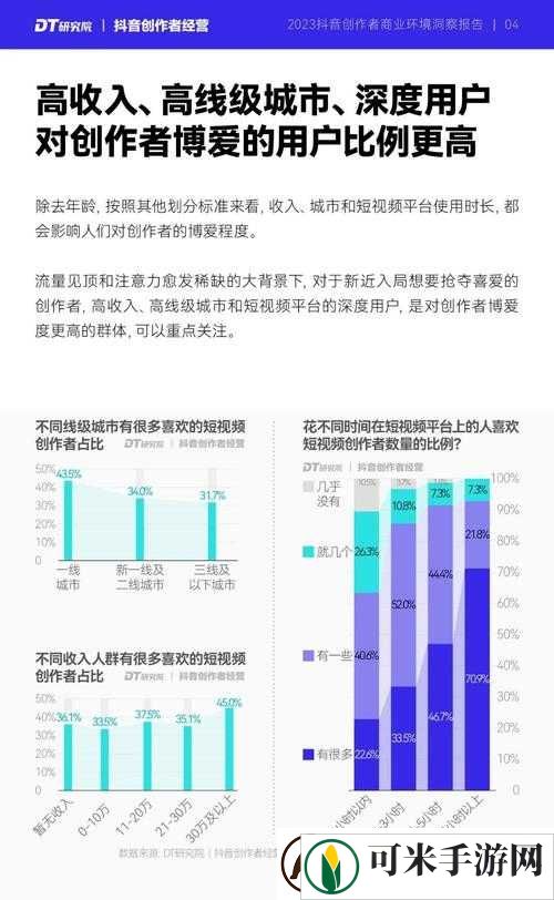 成品短视频源码与热门应用比较分析